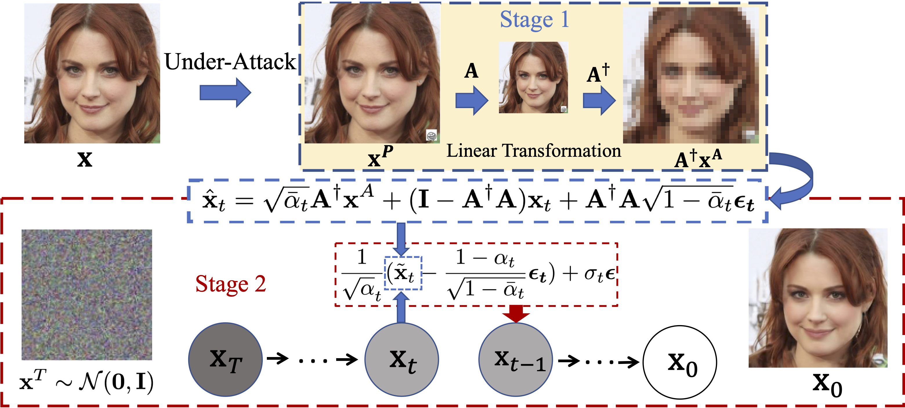 Preview for Black-box Backdoor Defense via Zero-shot Image Purification