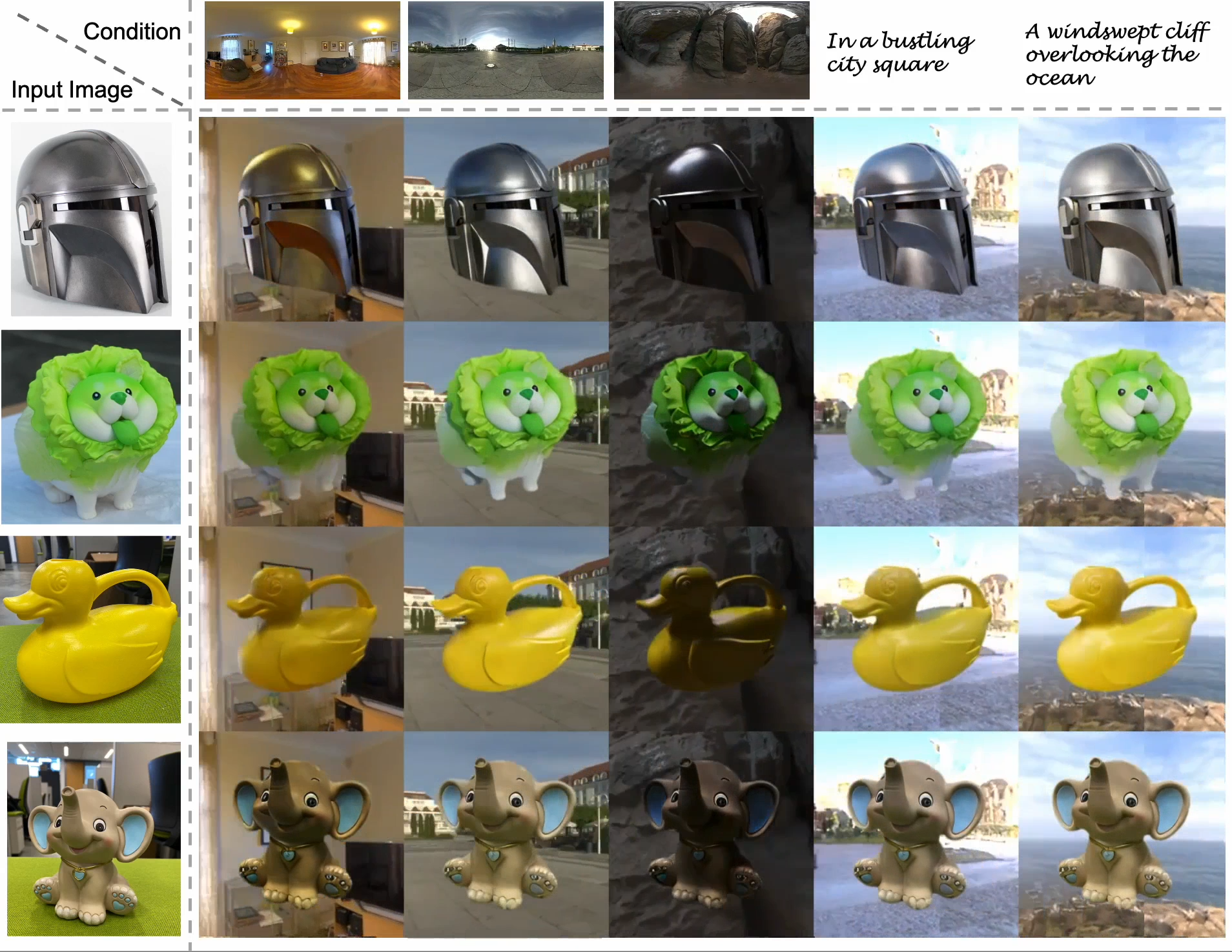 Preview for Neural Gaffer: Relighting Any Object via Diffusion